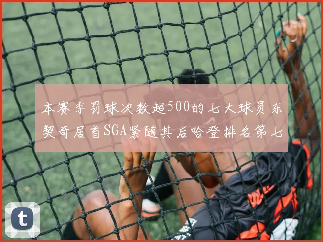 本赛季罚球次数超500的七大球员东契奇居首SGA紧随其后哈登排名第七